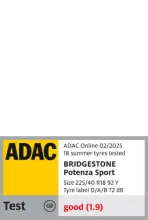 ADAC 2025 Sommerreifentest