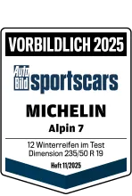 Autobild 2025 Wintersportwagen Test