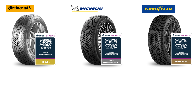 Consumer Choice Awards Beste Winterreifen